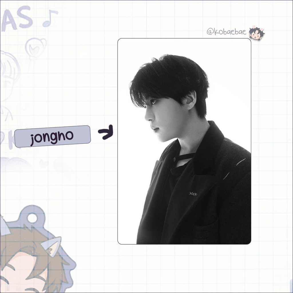 Atz - Ny.Lon Handmade photocards kpop inspired - Bias set