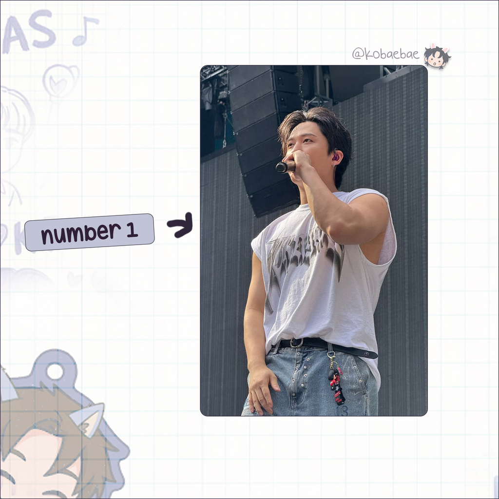 Stray Kids (Skz) - Bin Handmade photocards kpop inspired - Bias set 5